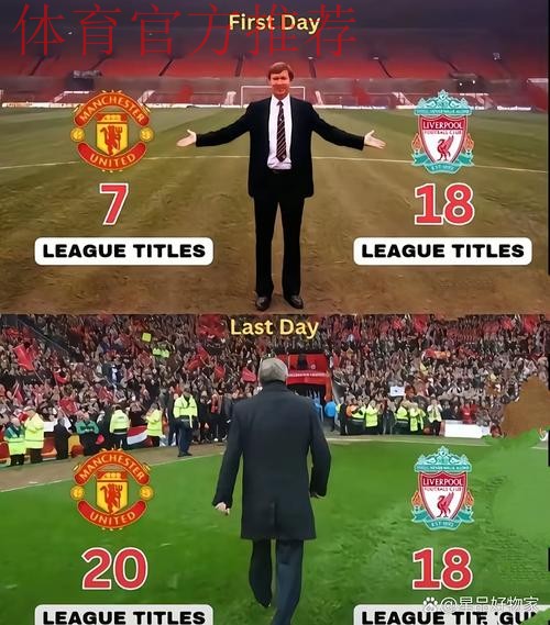 里瑟:瑟洛特完美适配英超,他会是曼联的理想引援目标 里瑟:瑟洛特完美适配英超,他会是曼联的理想引援目标